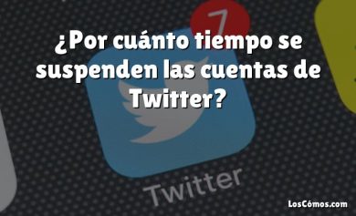 ¿Por cuánto tiempo se suspenden las cuentas de Twitter?